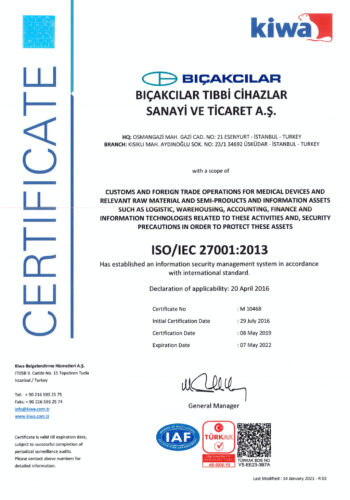 ISO27001.2013